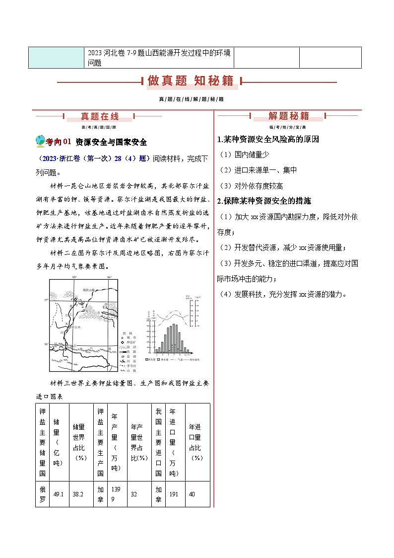 押新高考14 资源、环境与国家安全-【临考押题】备战2024年高考地理临考题号押题（新高考通用）02
