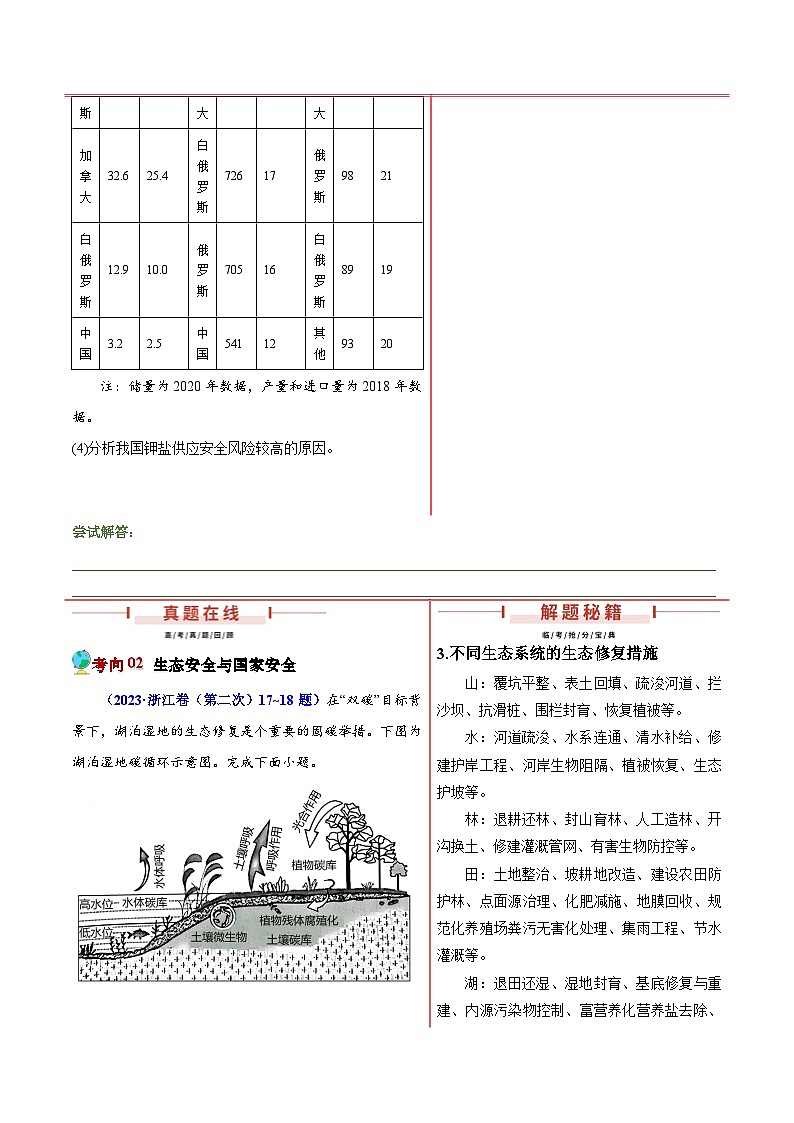 押新高考14 资源、环境与国家安全-【临考押题】备战2024年高考地理临考题号押题（新高考通用）03