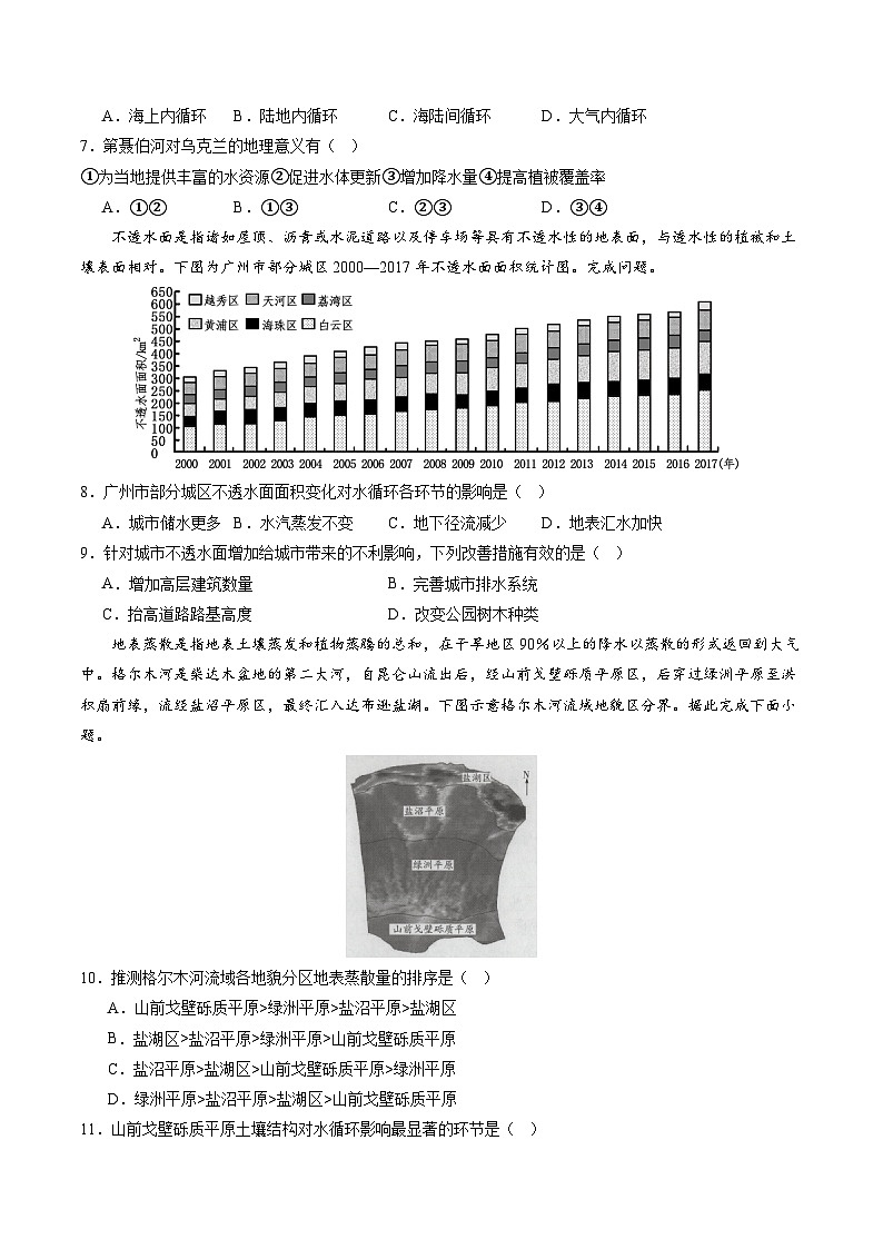 押选择04 水循环与水量平衡-【临考押题】备战2024年高考地理之考前押选择03