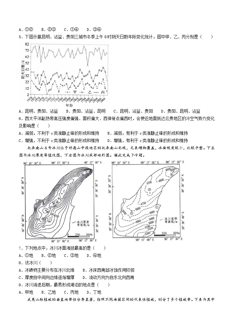 2024届江苏省南京外国语学校·金陵中学·海安中学高三三校联考（最后一卷）地理试题02