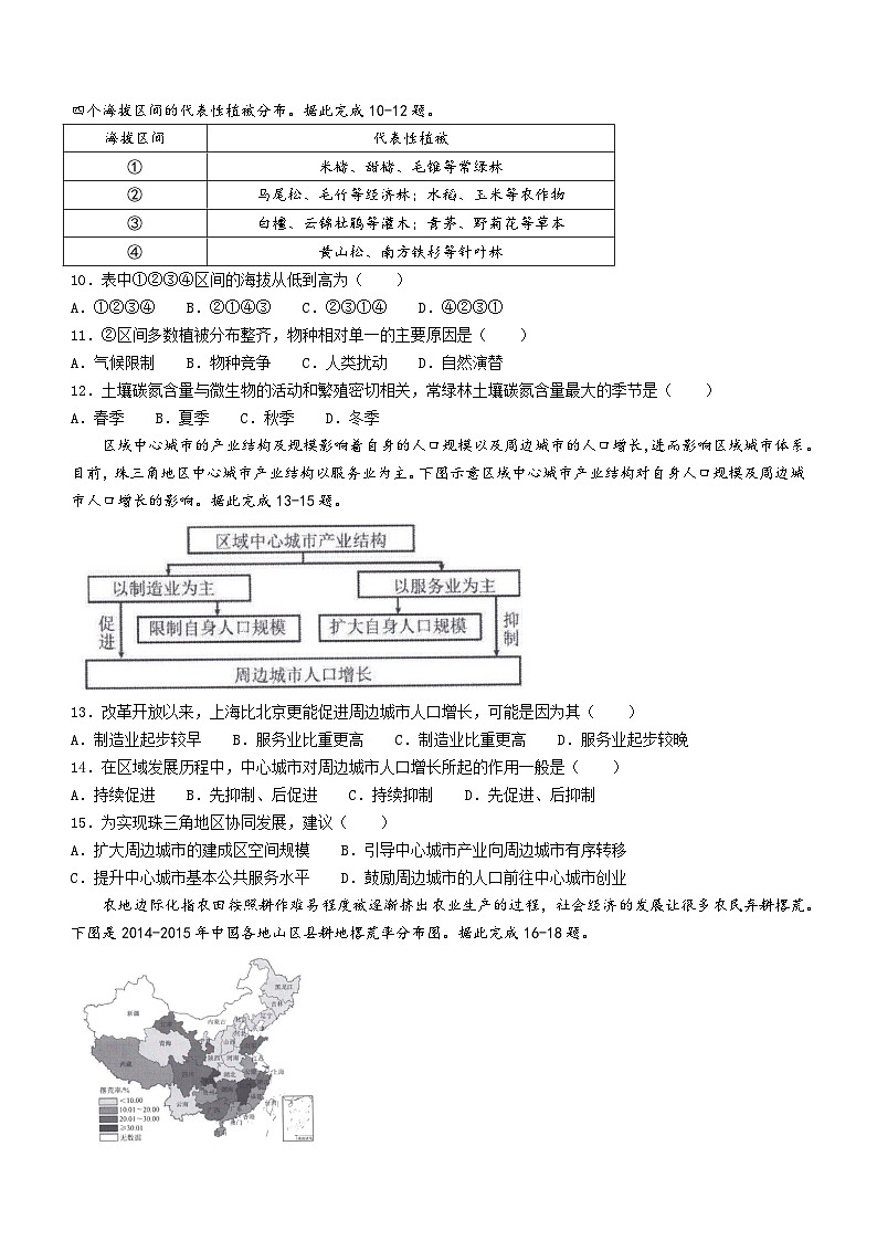 2024届江苏省南京外国语学校·金陵中学·海安中学高三三校联考（最后一卷）地理试题03