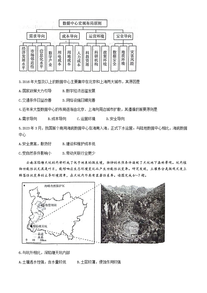 2024年山东省烟台市高考三模地理试卷02