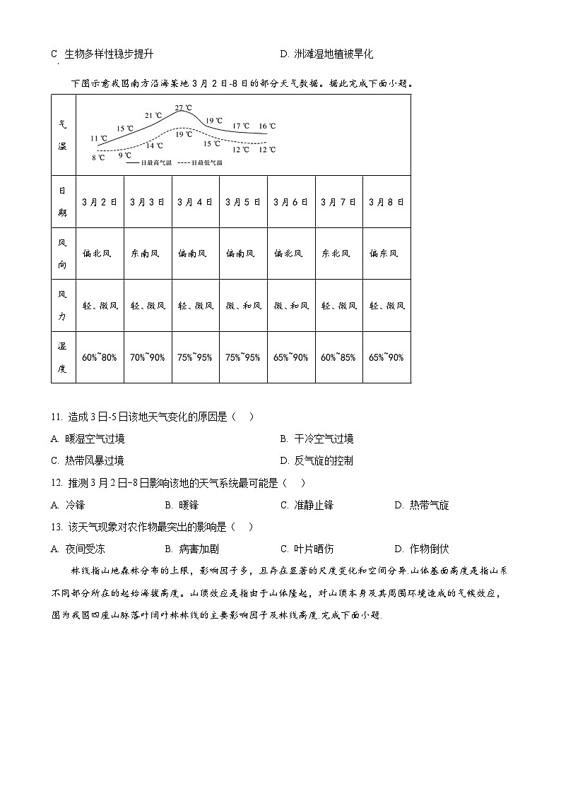 2024届湖南省长沙市雅礼中学高三下学期模拟试卷（二）地理试题（学生版+教师版）03