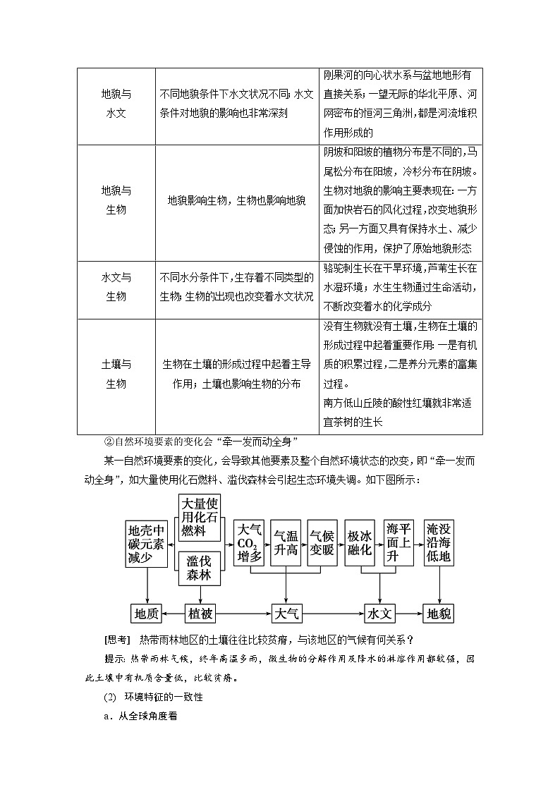 5.2自然环境的整体性教案 鲁教版（2019）高中地理选择性必修一03