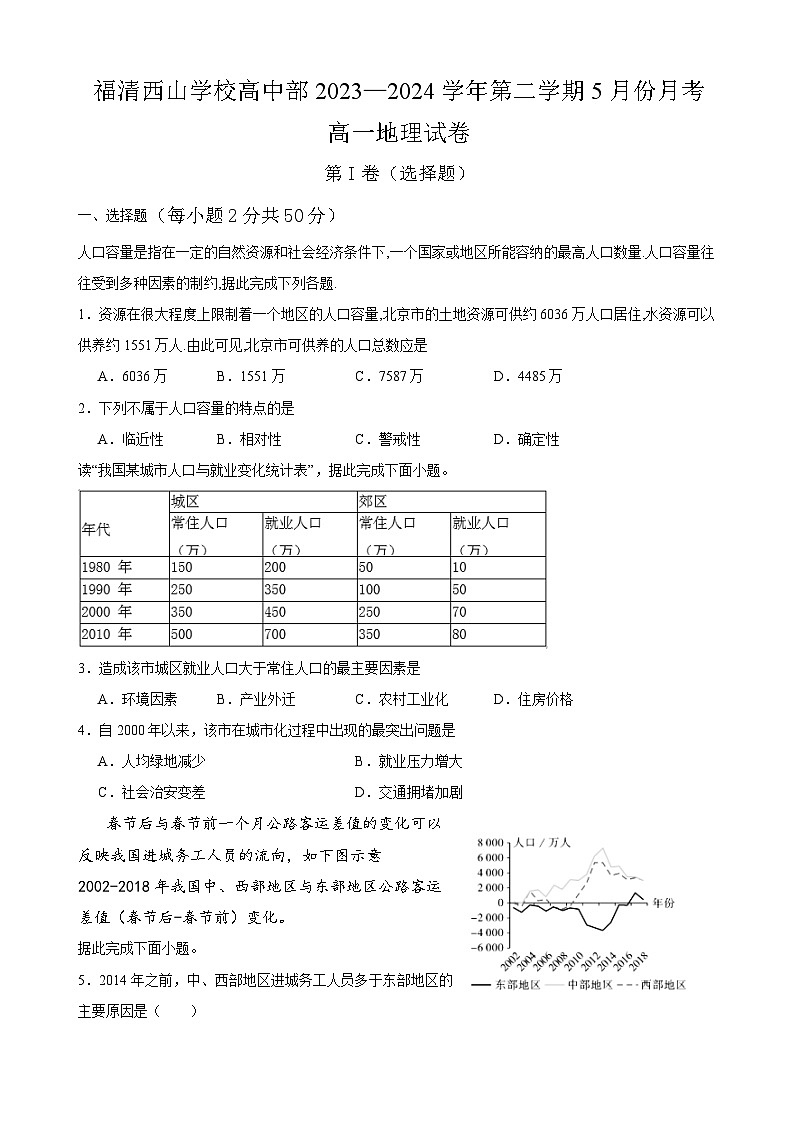 福建省福州市福清西山学校2023-2024学年高一下学期5月月考地理试题01