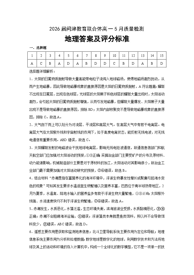 湖北省武汉市新洲区问津联合体2023-2024学年高一下学期5月月考地理试题（Word版附解析）01