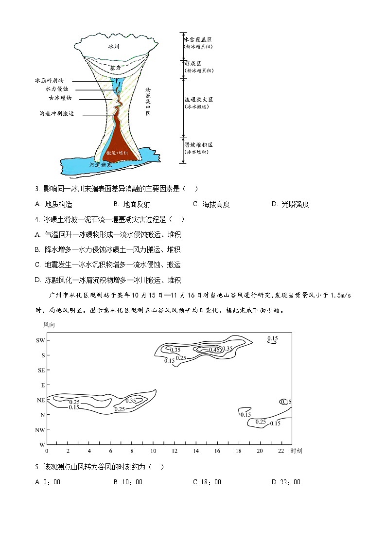 江苏省扬州市2024届高三下学期考前调研测试地理试题（Word版附解析）第2页