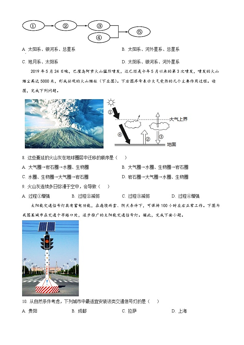 河南省南阳市邓州春雨国文学校2023-2024学年高二下学期5月月考地理试卷（学生版）第2页