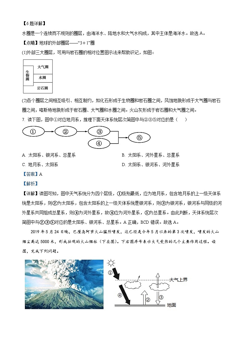 河南省南阳市邓州春雨国文学校2023-2024学年高二下学期5月月考地理试卷（教师版）第3页