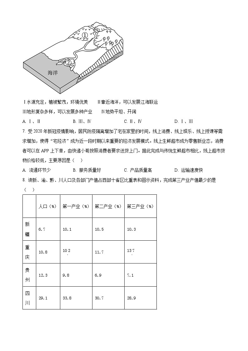 湖南省岳阳市湘阴县第一中学2023-2024学年高一下学期5月期中考试地理试题（学生版）第3页