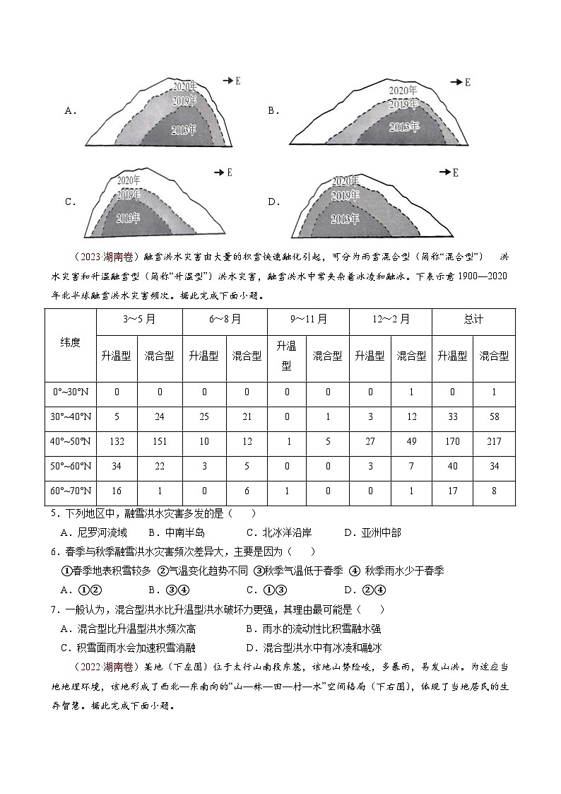 专题06 自然灾害（真题查漏+补缺方法+通关练）-高考地理三轮复习冲刺过关（新高考）03