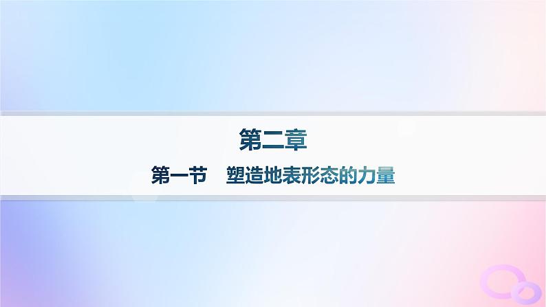 2025年高中地理第2章第1节塑造地表形态的力量分层作业课件新人教版选择性必修1第1页