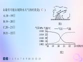 2025年高中地理第3章第1节常见天气系统第1课时锋与天气分层作业课件新人教版选择性必修1