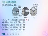 2025年高中地理第4章第1节陆地水体及其相互关系分层作业课件新人教版选择性必修1