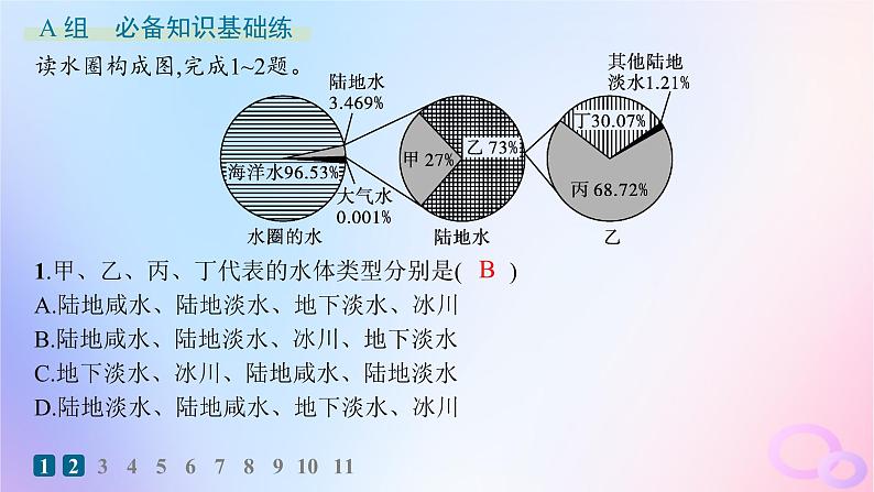 2025年高中地理第4章第1节陆地水体及其相互关系分层作业课件新人教版选择性必修102