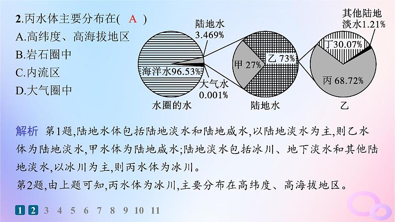 2025年高中地理第4章第1节陆地水体及其相互关系分层作业课件新人教版选择性必修103