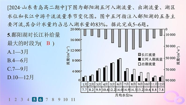 2025年高中地理第4章第1节陆地水体及其相互关系分层作业课件新人教版选择性必修106