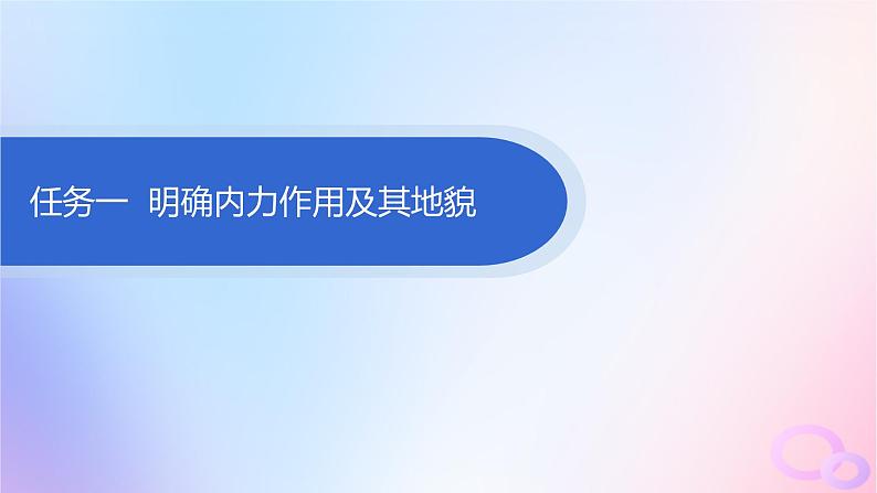 2025年高中地理第2章第1节塑造地表形态的力量课件新人教版选择性必修1第4页