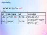 2025年高中地理第2章第1节塑造地表形态的力量课件新人教版选择性必修1