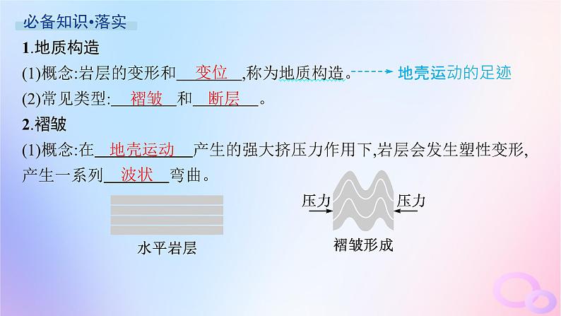 2025年高中地理第2章第2节构造地貌的形成第1课时地质构造与地貌课件新人教版选择性必修1第4页