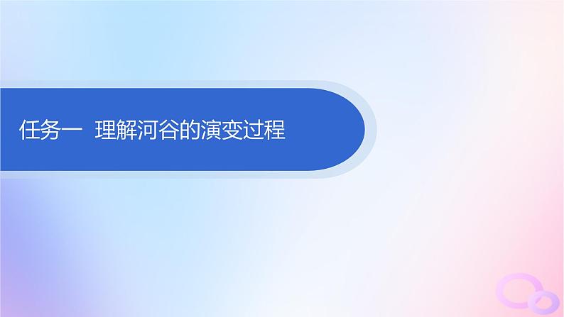 2025年高中地理第2章第3节河流地貌的发育课件新人教版选择性必修1第4页