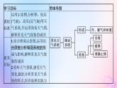 2025年高中地理第3章第1节常见天气系统第1课时锋与天气课件新人教版选择性必修1