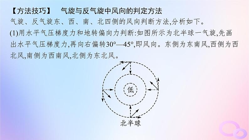 2025年高中地理第3章第1节常见天气系统第2课时低气压气旋高气压反气旋课件新人教版选择性必修107