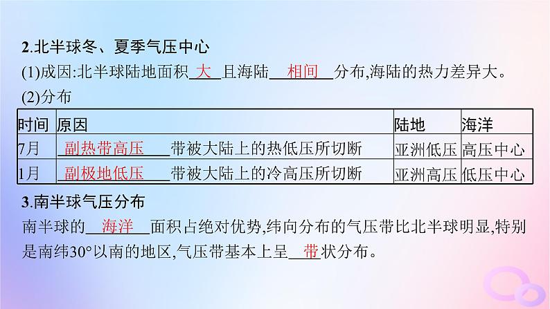 2025年高中地理第3章第2节第2课时海陆分布对气压带和风带的影响课件新人教版选择性必修1第6页