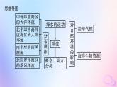 2025年高中地理第4章第2节洋流课件新人教版选择性必修1