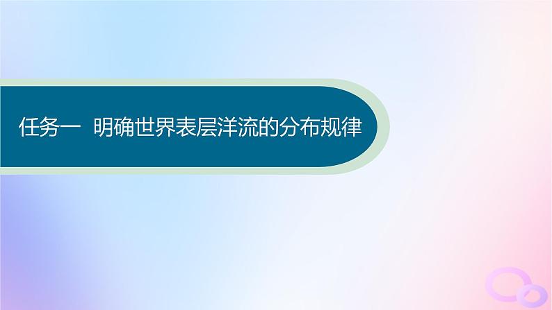 2025年高中地理第4章第2节洋流课件新人教版选择性必修1第4页