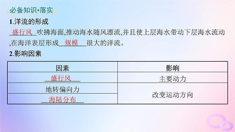 2025年高中地理第4章第2节洋流课件新人教版选择性必修1第5页