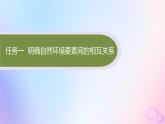 2025年高中地理第5章第1节自然环境的整体性课件新人教版选择性必修1