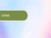 2025年高中地理第5章自然环境的整体性与差异性章末提升课课件新人教版选择性必修1