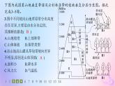 2025年高中地理第5章自然环境的整体性与差异性素养综合训练课件新人教版选择性必修1