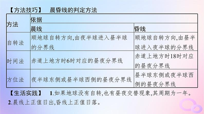 2025年高中地理第1章第2节第1课时昼夜交替与沿地表水平运动物体的运动方向的偏转课件第8页