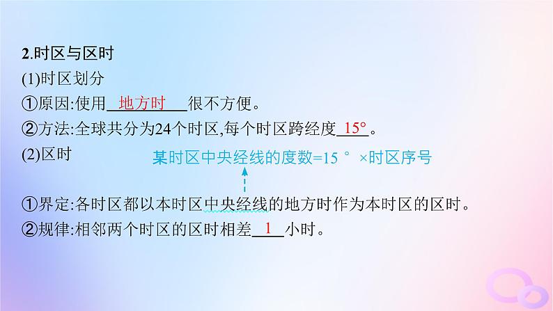 2025年高中地理第1章第2节第2课时地方时和区时的计算国际日界线课件新人教版选择性必修1第5页