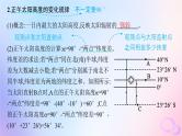 2025年高中地理第1章第2节第4课时正午太阳高度的变化四季更替和五带划分课件