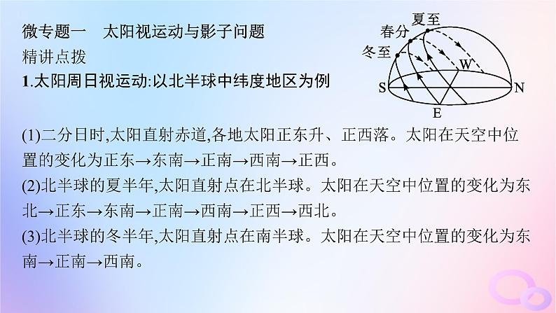 2025年高中地理第1章地球的运动章末提升课课件新人教版选择性必修1第5页