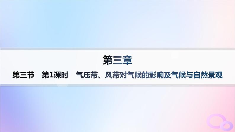 2025年高中地理第3章第3节第1课时气压带风带对气候的影响及气候与自然景观课件01