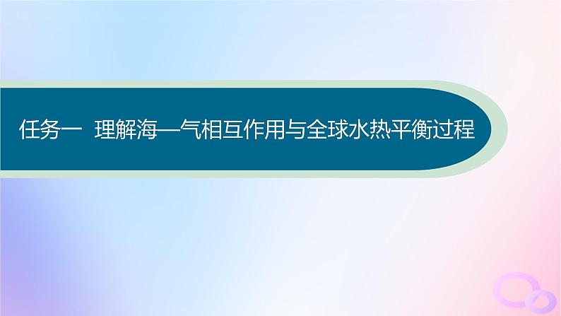 2025年高中地理第4章第3节海_气相互作用课件新人教版选择性必修1第3页