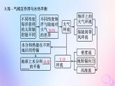 2025年高中地理第4章第3节海_气相互作用课件新人教版选择性必修1