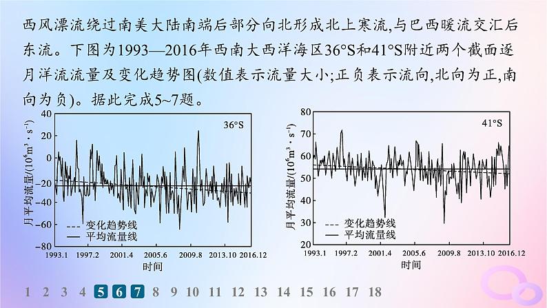 2025年高中地理第4章水的运动素养综合训练课件新人教版选择性必修106