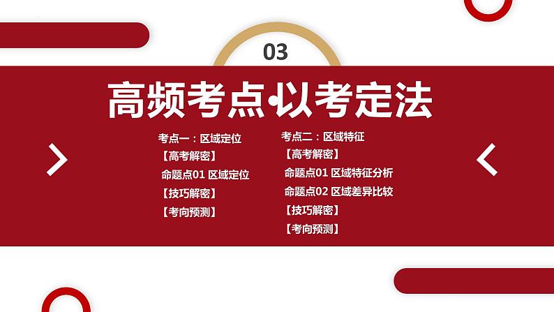 专题01 区域定位与区域分析（课件）-【考点解密】2024年高考地理二轮复习高频考点预测（新高考）08