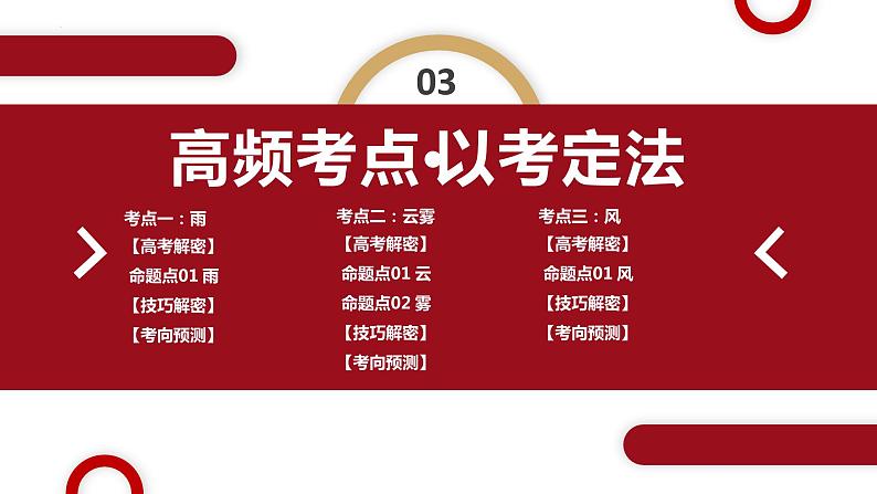 专题03.1 大气运动与微专题(雨、雾、云、风)（课件） -2024年高考地理二轮复习（新高考）08