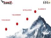 专题03.2 大气运动微专题逆温和特殊的天气现象（课件） -2024年高考地理二轮复习（新高考）