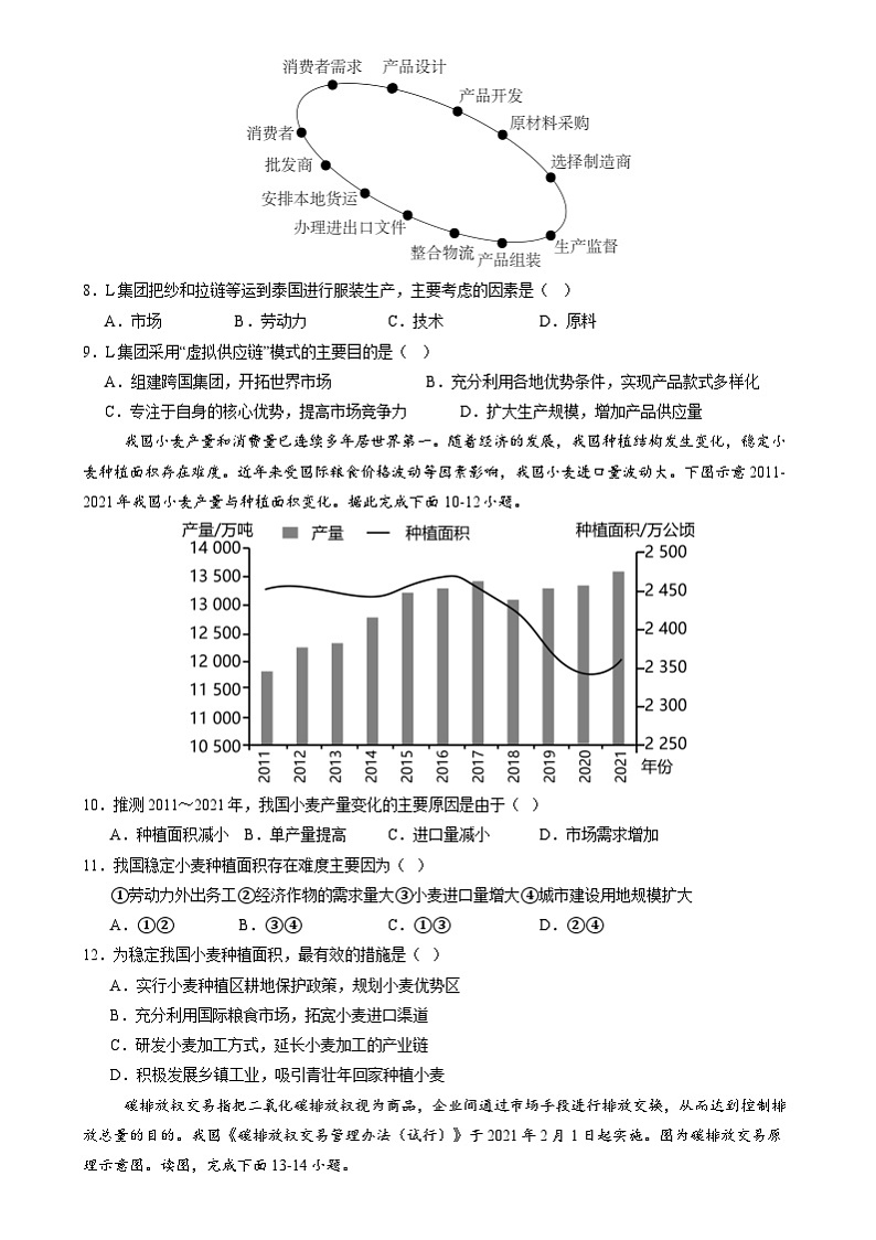 2023-2024学年高二地理下学期期末测试卷02（全国卷）（解析版）03