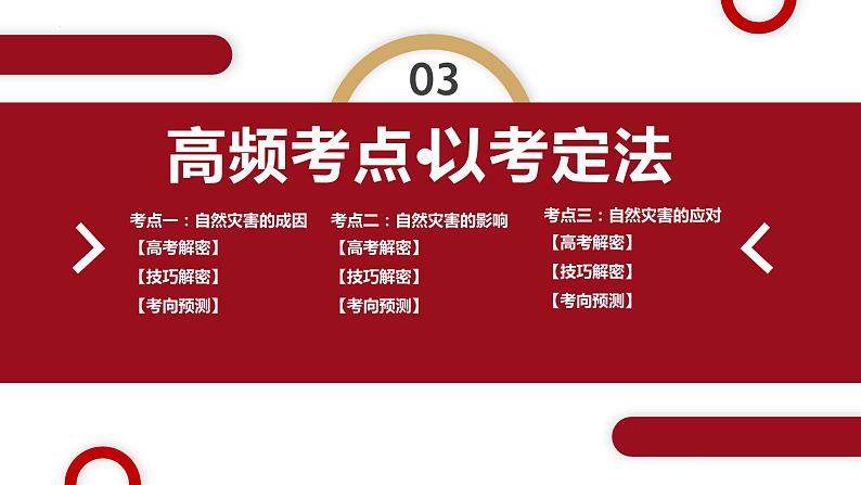 专题07 自然灾害与微专题冻害、森林火灾、堰塞湖、城市内涝（课件） -（新高考专用）08