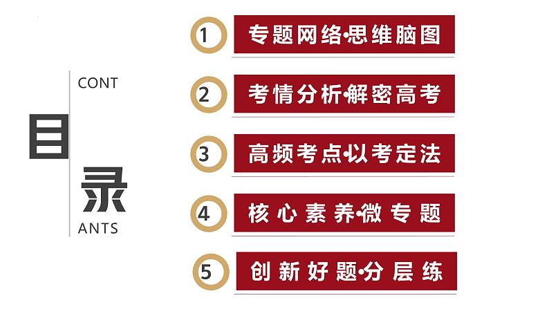 专题08 人口与城市和微专题人口新问题、传统文化与民居、城市群（课件） -（新高考专用）第4页