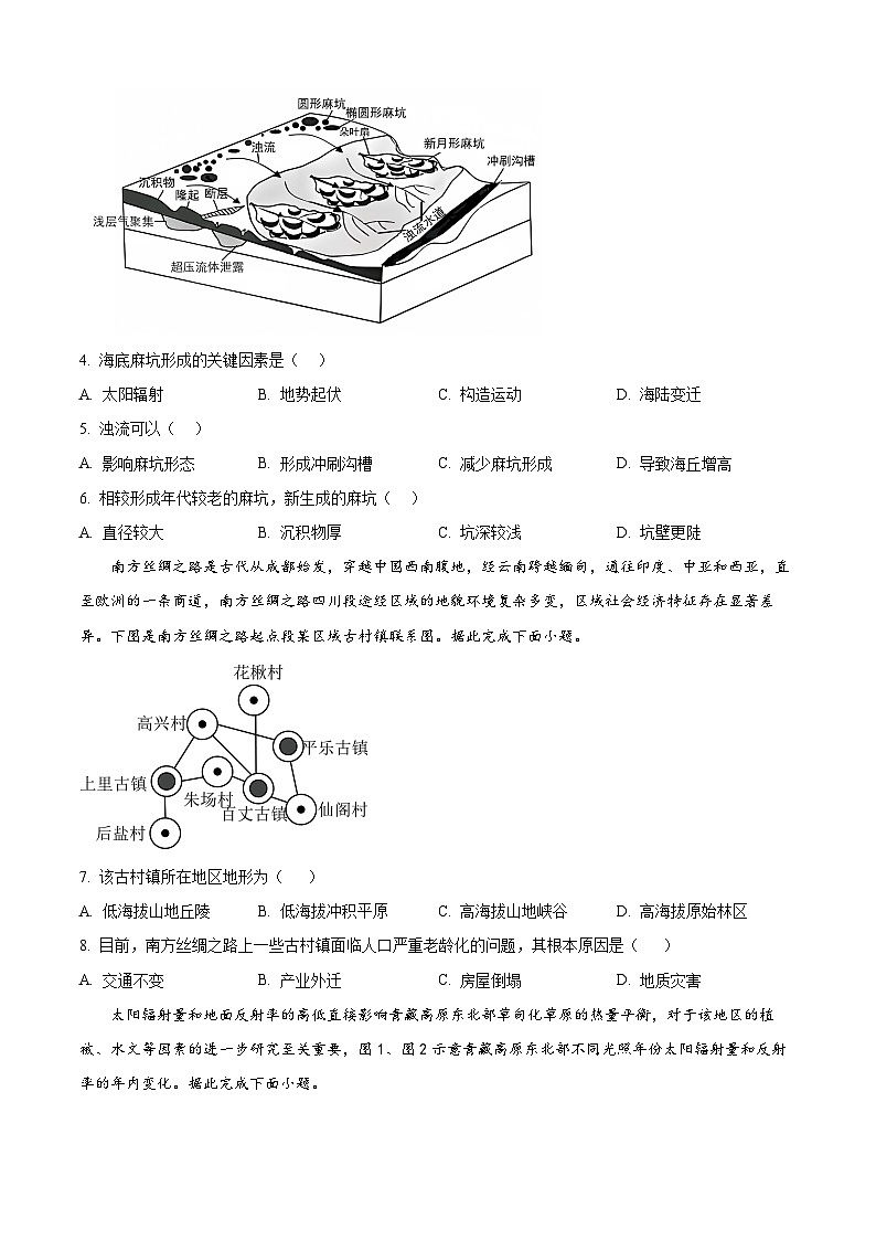 2024届重庆市万州区高三下学期5月模拟地理试题（学生版+教师版）02