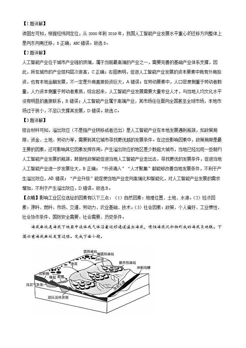 2024届重庆市万州区高三下学期5月模拟地理试题（学生版+教师版）02